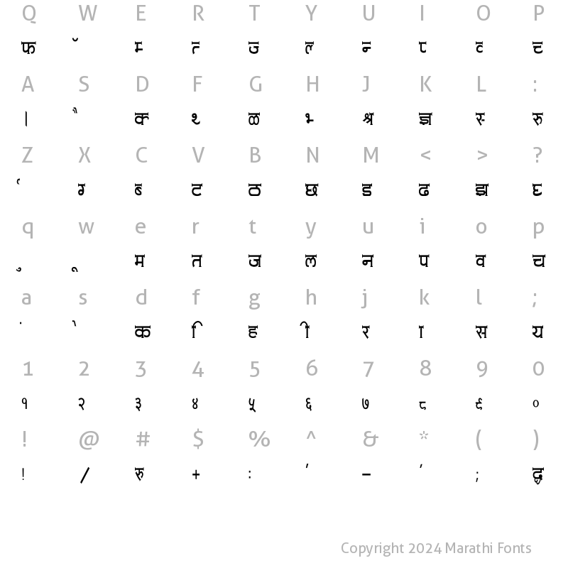 Character Map of Amit-Normal Condensed Regular