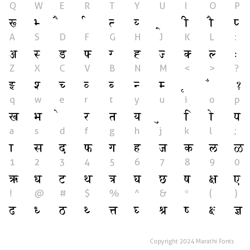 Character Map of Marathi-Saras Normal